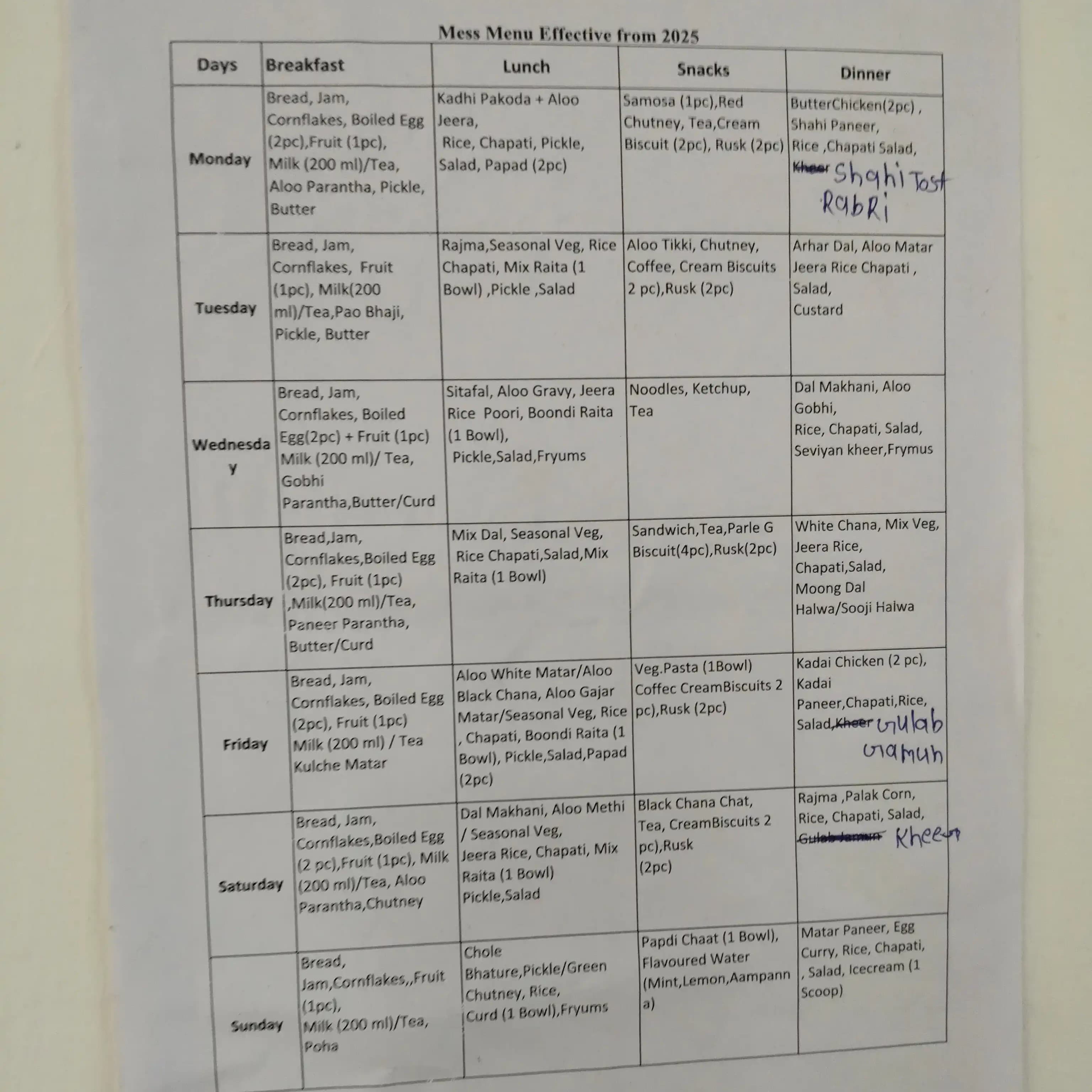 NIT Durgapur hostel photo 5